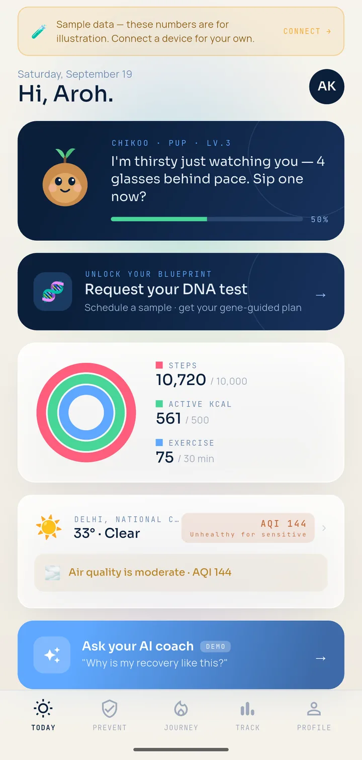 Pulse’s Today screen: activity rings for steps, active calories and exercise, a hydration nudge, local air quality and a prompt to request a DNA test, all marked as sample data.